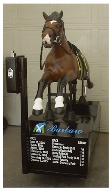 Race Horse, Coin Operated Your Horse
