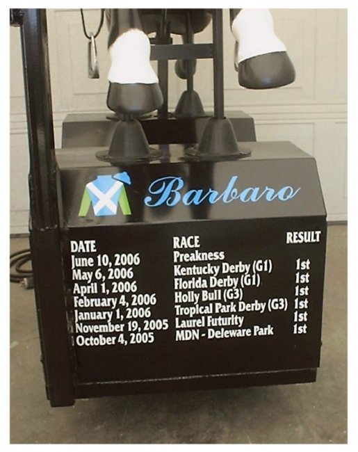 Race Horse, Coin Operated Your Horse